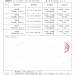 黔东重防腐地坪,黔东超强耐腐蚀涂料-缩略图4